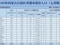 开云官网-鄂尔多斯黄河队喜迎大胜！球队整体实力再次证明的简单介绍