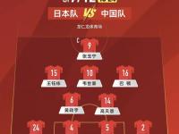 开云体育APP下载-包含中国足球队国际征程引发网友关注的词条