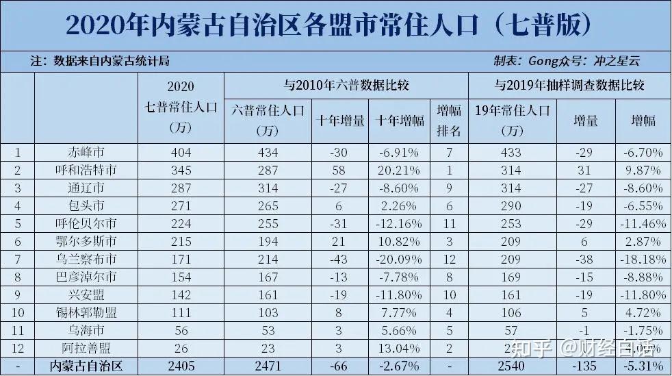 鄂尔多斯黄河队喜迎大胜！球队整体实力再次证明的简单介绍
