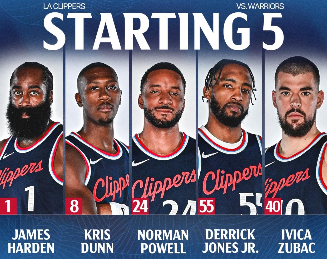 快船队核心因伤缺席开季前几场比赛的简单介绍