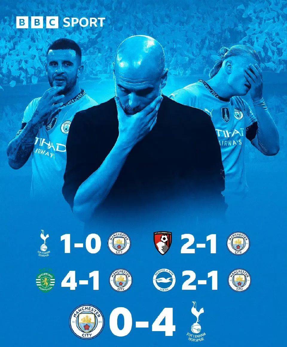 惨败之后，曼联球员反思态度调整